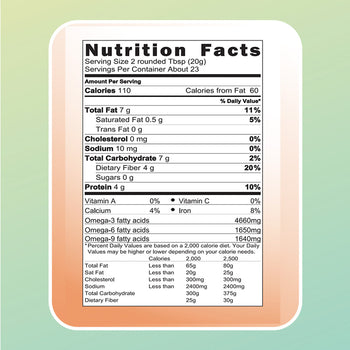 Sprouted Ground Flax Seed Image