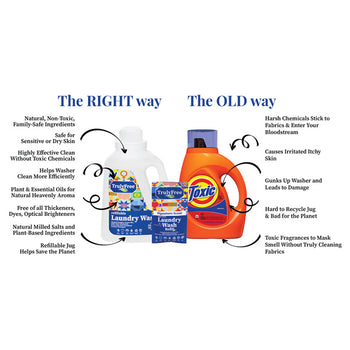 Naturally Non-Toxic <br> Laundry Soap Image