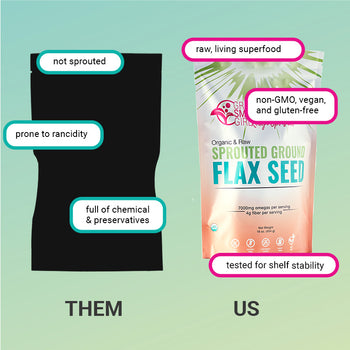Flax Sprouted Ground 3-Pack Image