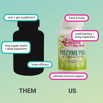 PreZyme Pro 3-Pack | GreenSmoothieGirl