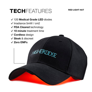 HigherDOSE Red Light Hat Image