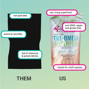 Sprouted Tri-Omega 3-Pack Image