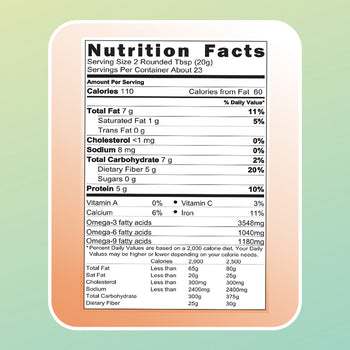 Sprouted Tri-Omega 3-Pack Image