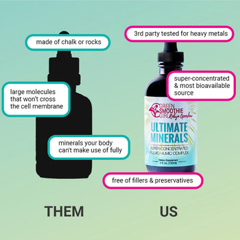 Ultimate Minerals Image