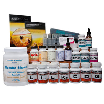 Detox Supplement Kit Image