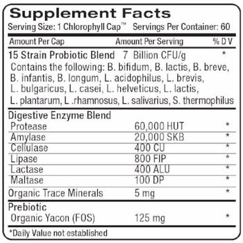 PreZyme Pro | GreenSmoothieGirl